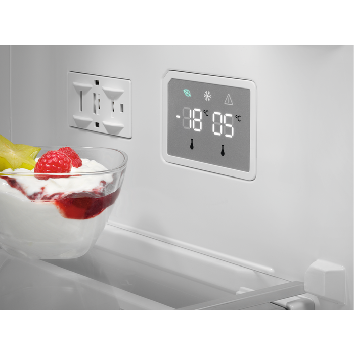 Product Control Panel