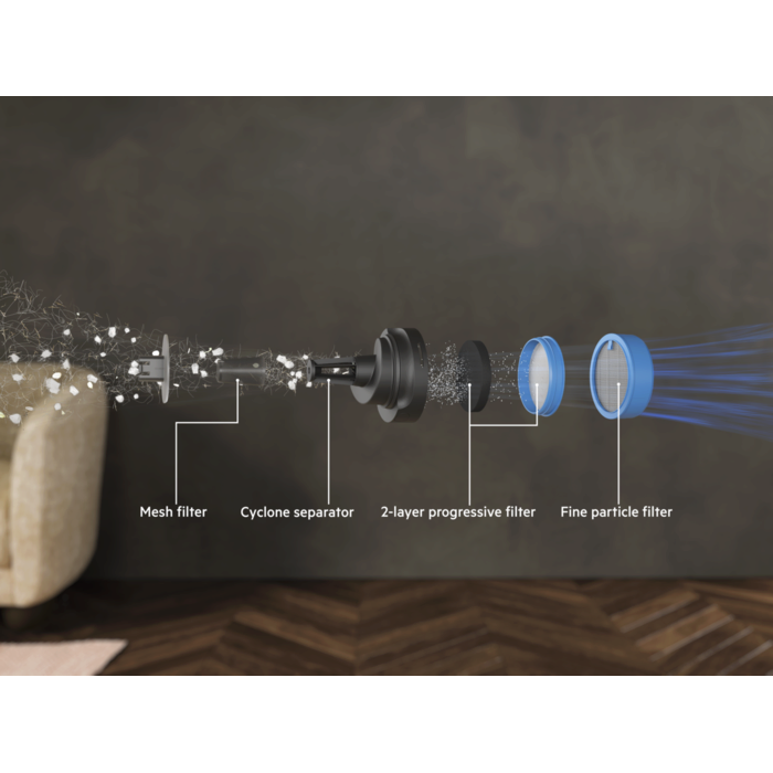 Cordless cleaner with 5-stage filtration system.