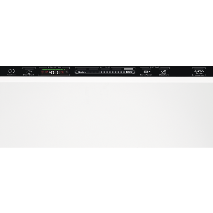 Product Control Panel