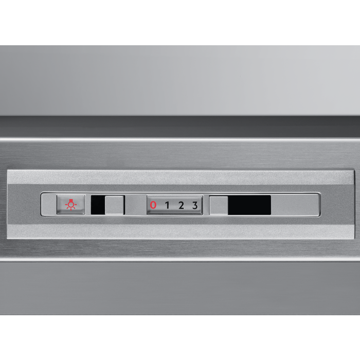 Product Control Panel