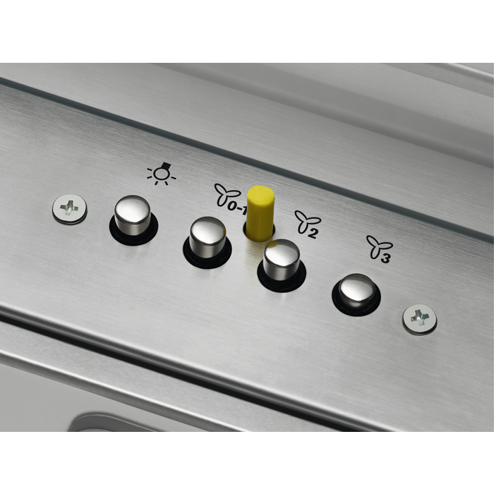 Product Control Panel