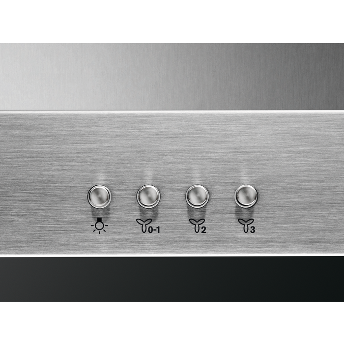 Product Control Panel